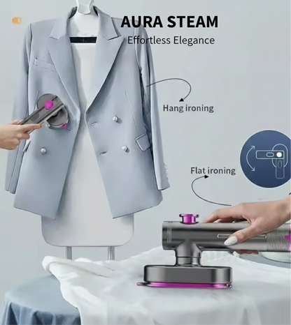 🌟 Optiverse™ Aura Glide: Pro Handheld Steamer