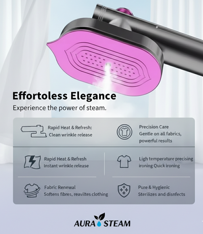 🌟 Optiverse™ Aura Glide: Pro Handheld Steamer
